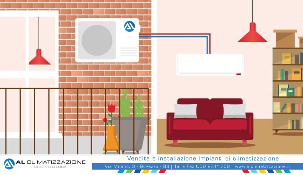 Come funziona un climatizzatore