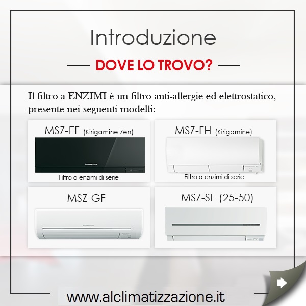manutenzione climatizzatori