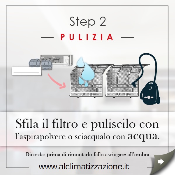 manutenzione climatizzatori