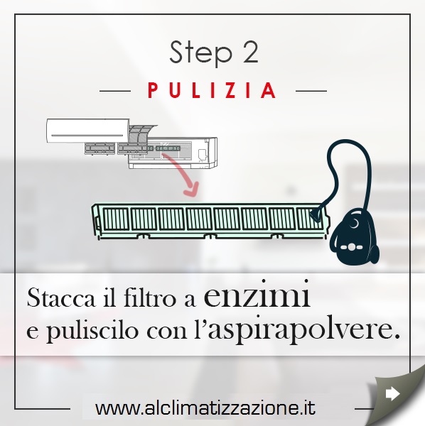 manutenzione climatizzatori