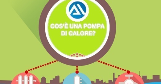 popa