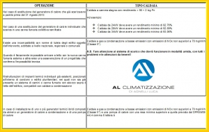 Operazioni Scarico Parete