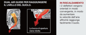 RISCALDAMENTO