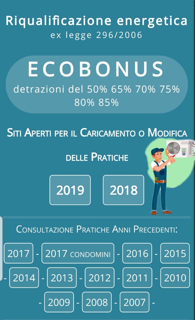 Comunicazione ENEA 2019