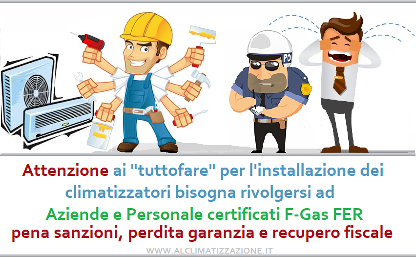 Sanzioni Multe Climatizzatori - Nuovo Decreto Legislativo introduce sanzioni per la violazione delle disposizioni di cui al Regolamento (UE) n. 517/2014