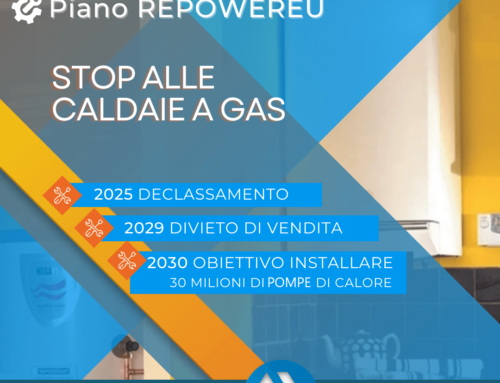 STOP CALDAIE GAS