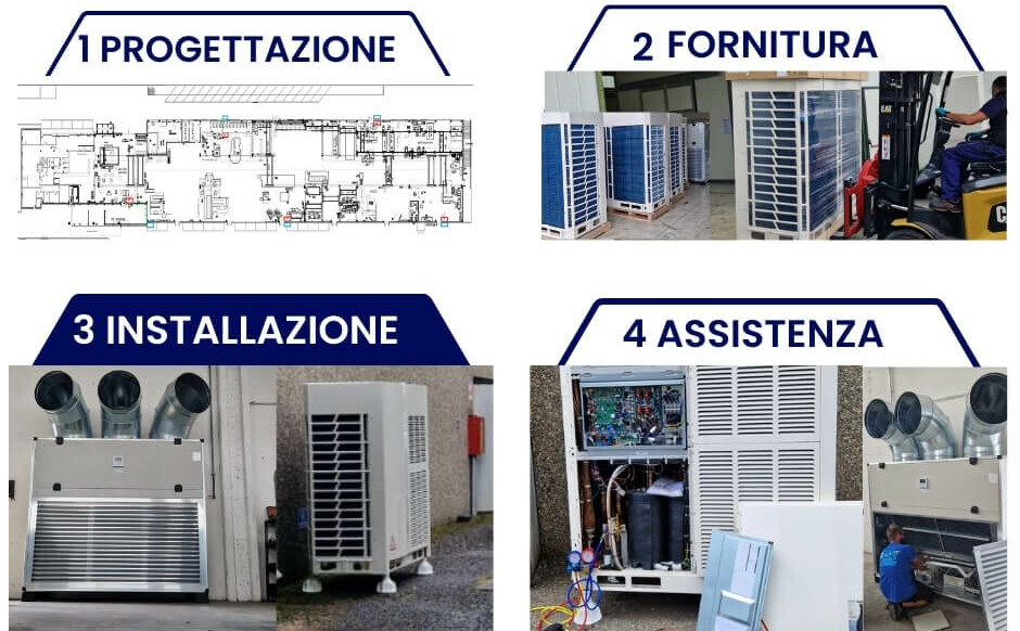 condizionatori industriali brescia