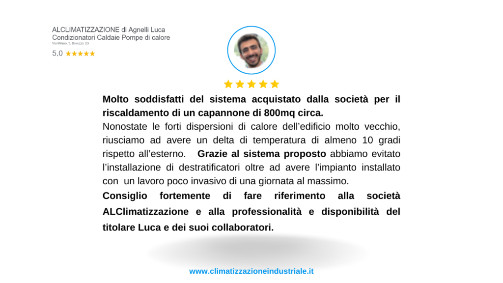 recensione climatizzatori industriali